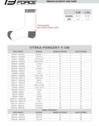 Opaski kompresyjne FORCE COMPRESS, fluo-czarne L-XL